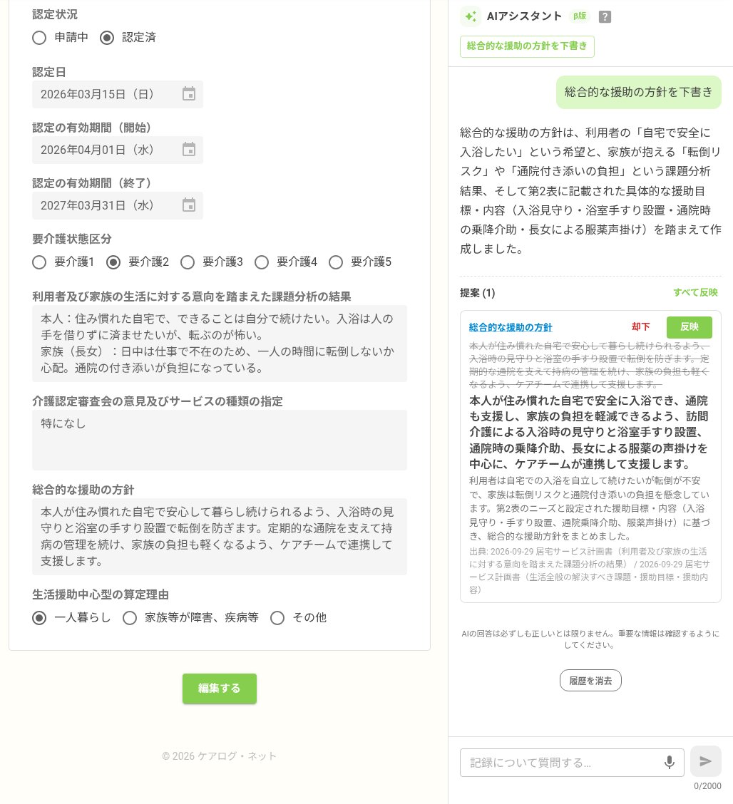 総合的な援助の方針の下書き