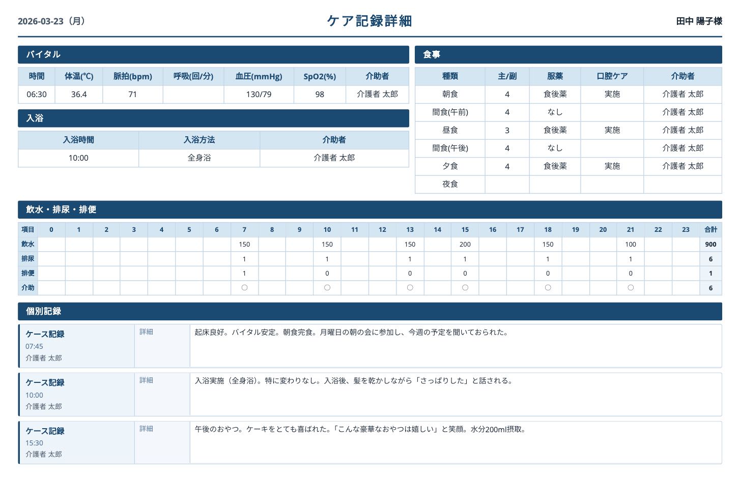 ケア記録詳細のPDF