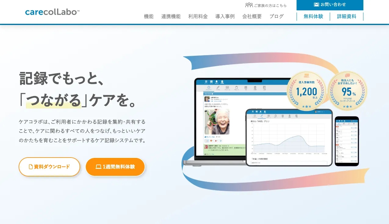 ケアコラボの画面
