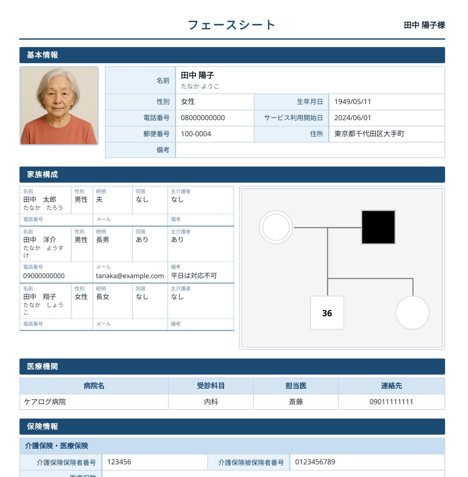 フェースシートPDF