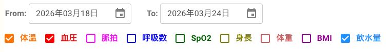 項目選択チェックボックス