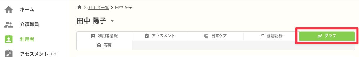 グラフタブ