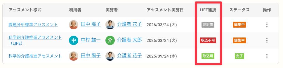 LIFEステータス
