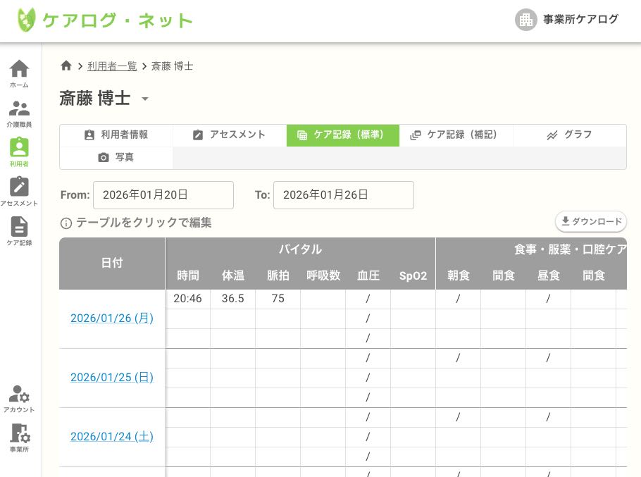 利用者詳細ケア記録