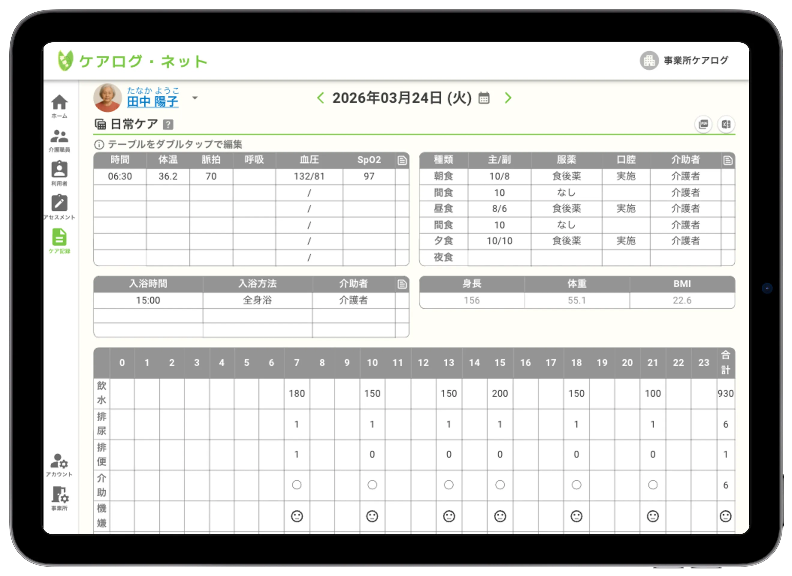 ケアログ・ネットのケア記録一覧画面